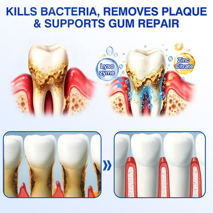 🇺🇸🏅🦷🛡️Dr.Era® GumRevive Periodontal Repair Gel