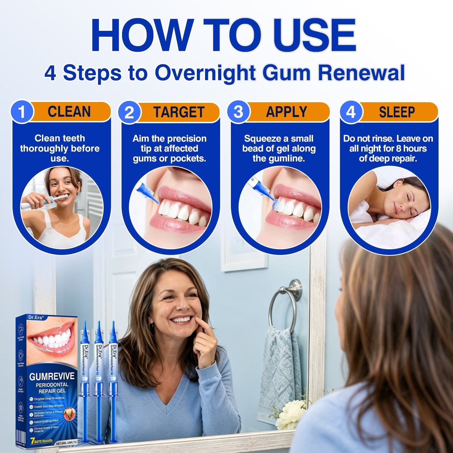 🇺🇸🏅🦷🛡️Dr.Era® GumRevive Periodontal Repair Gel