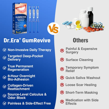 🇺🇸🏅🦷🛡️Dr.Era® GumRevive Periodontal Repair Gel