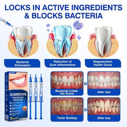 🇺🇸🏅🦷🛡️Dr.Era® GumRevive Periodontal Repair Gel