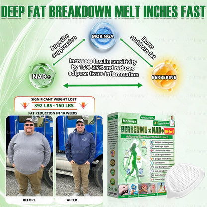 🇺🇸𝐆𝐞𝐞𝐋𝐞𝐦𝐨𝐧® 𝐌𝐨𝐫𝐢𝗻𝗴𝗮 · 𝐁𝐞𝐫𝐛𝗲𝗿𝗶𝗻𝗲 × 𝗡𝗔𝗗+ 𝟏𝟎 𝐢𝐧 𝟏 𝐀𝐝𝐯𝐚𝐧𝐜𝐞𝐝 𝗡𝗮𝗻𝗼 𝗠𝗶𝗰𝗿𝗼𝗻𝐞𝐞𝐝𝐥𝐞 𝐏𝐚𝐭𝗰𝗵👩‍⚕️👩‍⚕️(Just once a day, visible changes in 7 days) ✅ For obesity, loose skin, diabetes, and more.