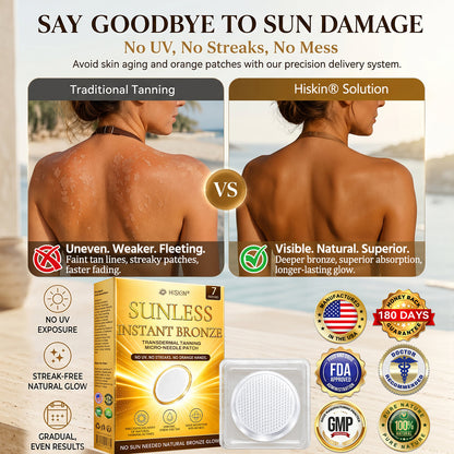 Congratulations! You have unlocked an exclusive Hiskin® offer! As a thank you for your order, we're offering an additional 30% off today! Click below to grab this special offer, offer expires!